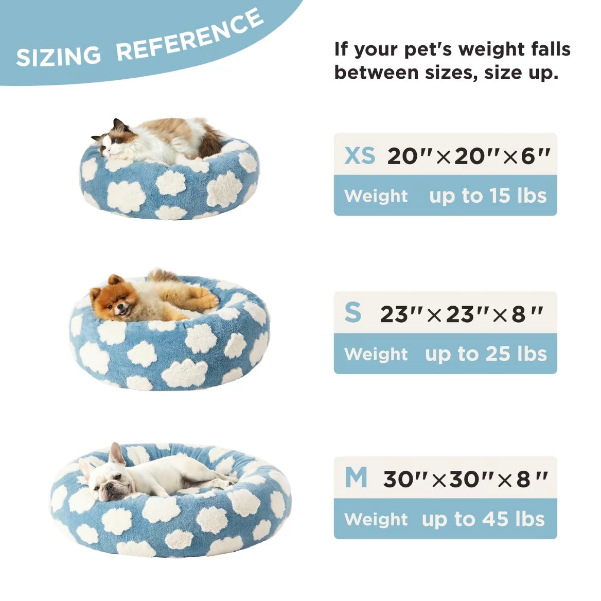 Sherpa Donut Bed